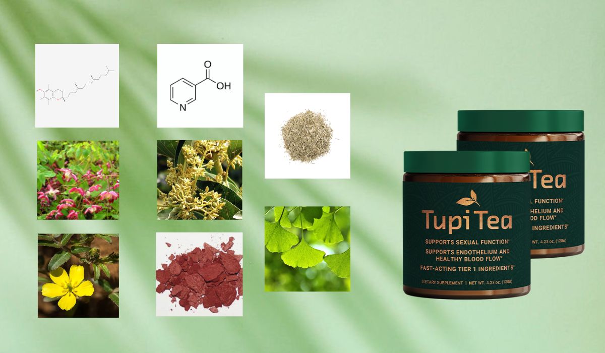 Tupi Tea